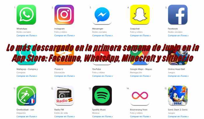 Lo más descargado en la primera semana de Junio en la App 