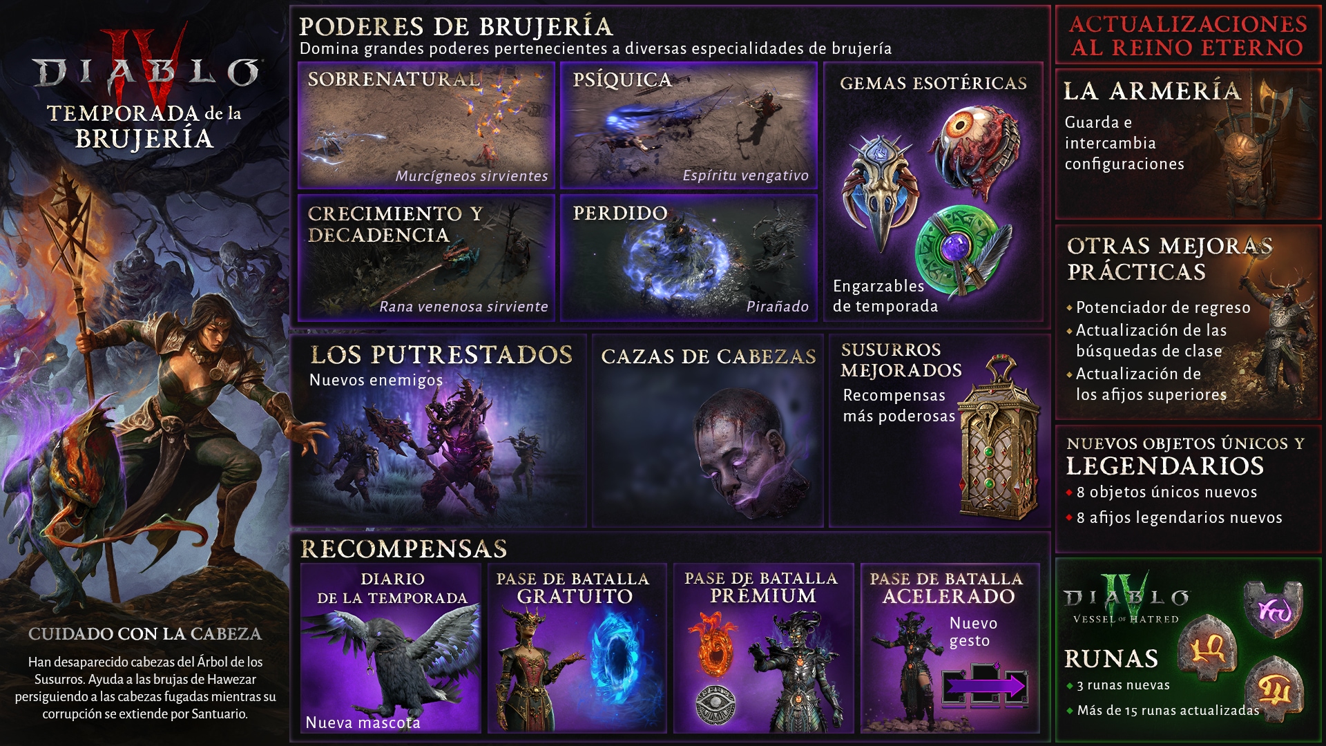 infografía de la Temporada de la Hechicería